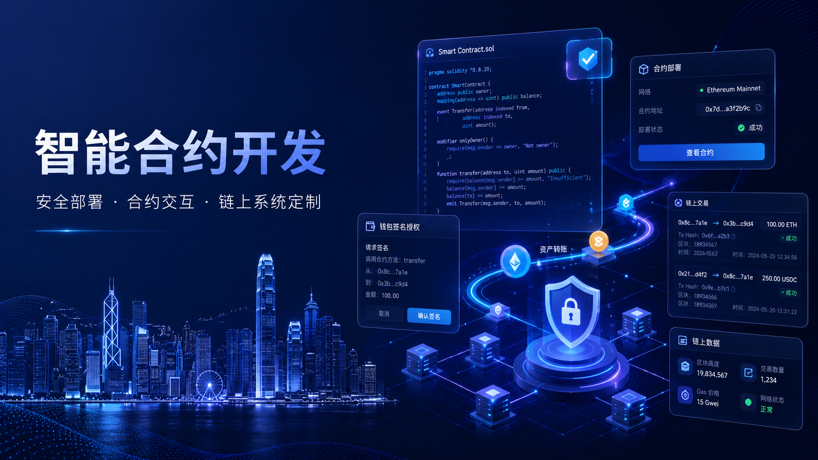 智能合約開發：企業級區塊鏈合約系統定製解決方案