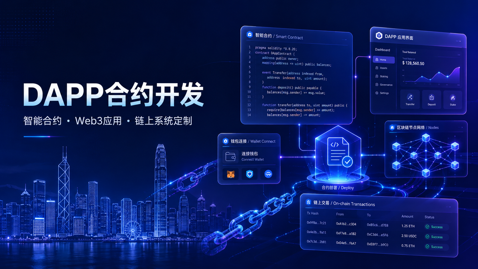 DAPP合約開發：企業級鏈上應用系統定製解決方案