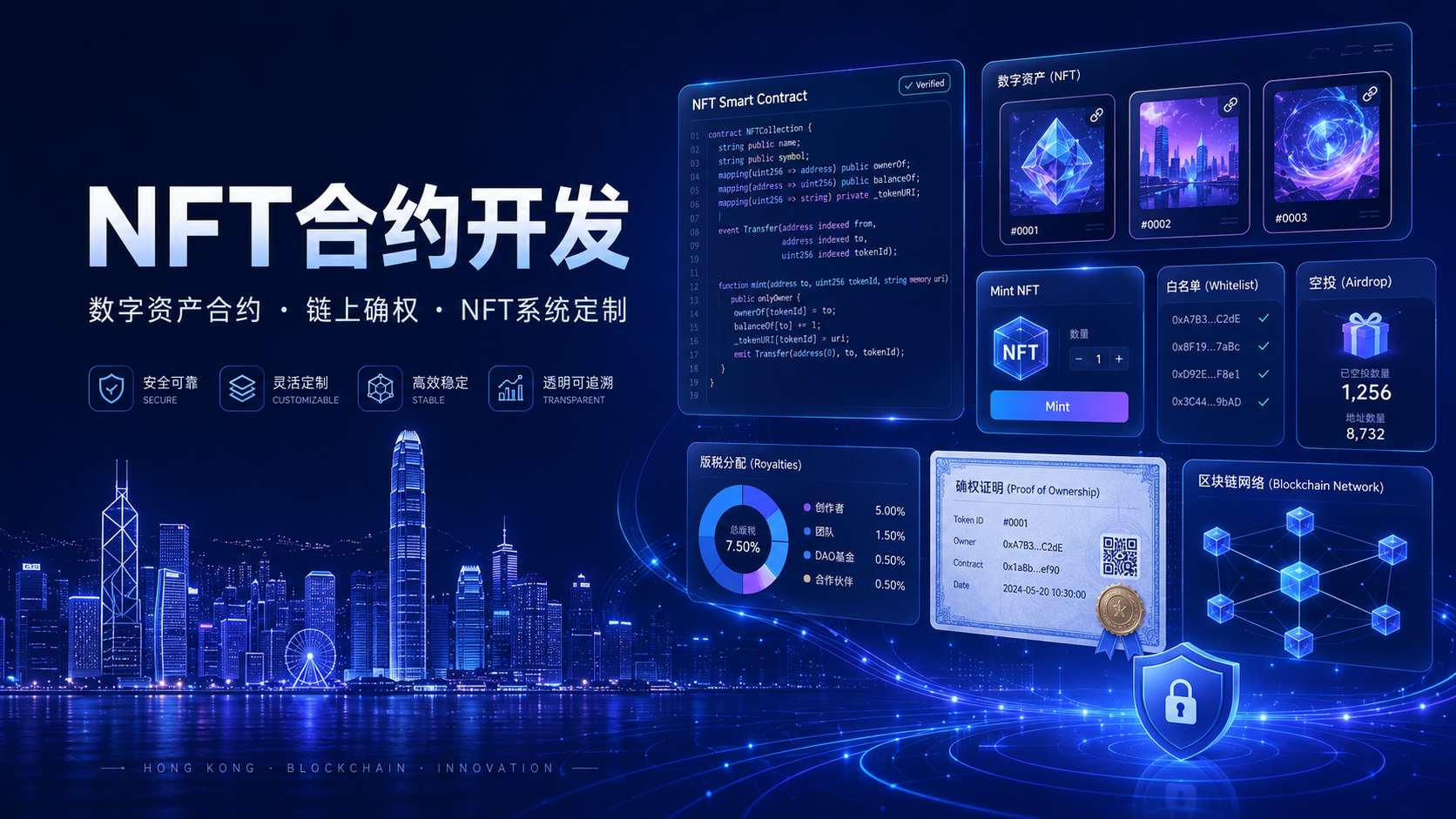 NFT合約開發：從數字資產鑄造到鏈上確權的企業級智能合約系統定製方案