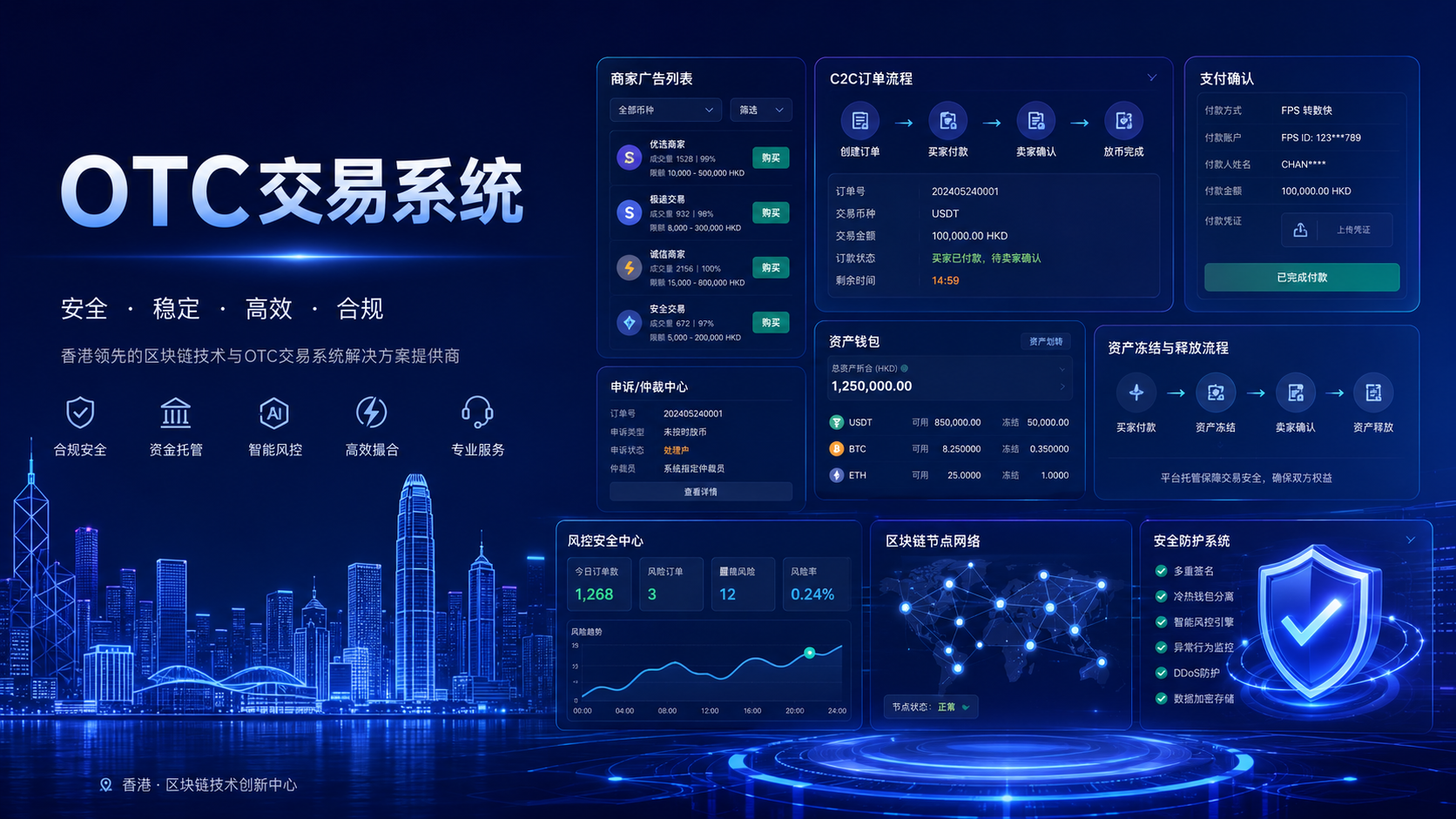 OTC交易系统开发：企业级数字资产场外交易平台定制方案