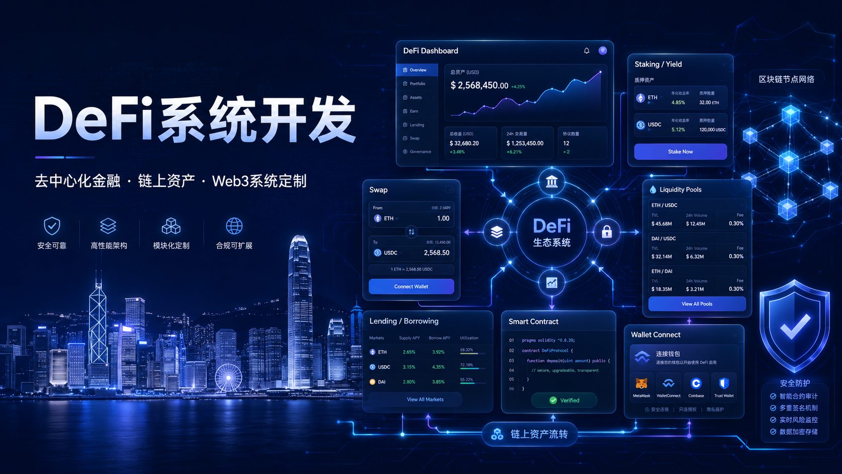 DeFi系統開發：企業級去中心化金融應用定製方案