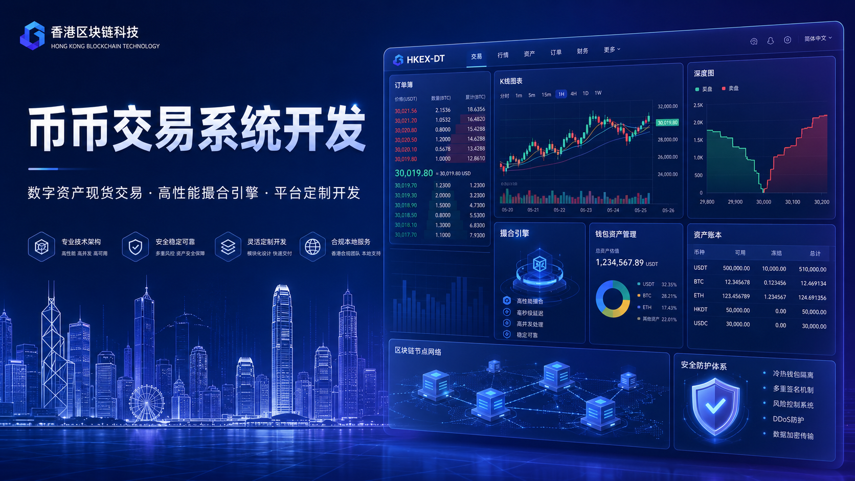 币币交易系统开发：企业级数字资产现货交易平台定制方案