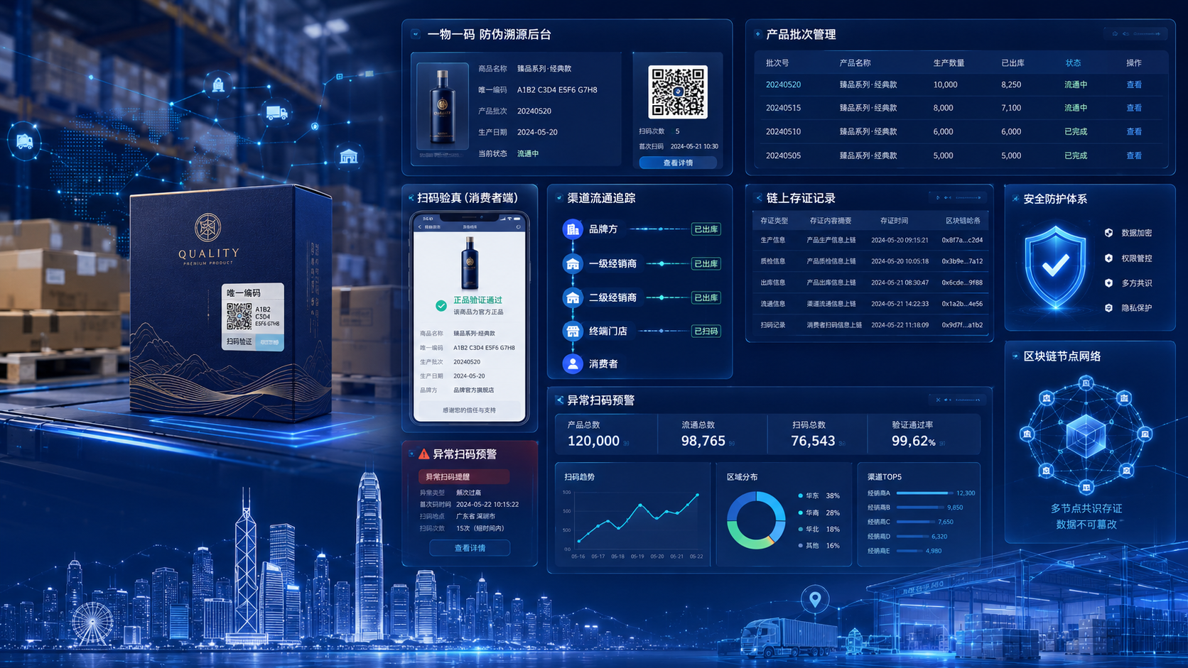 品牌商品防伪溯源平台案例：从一物一码到链上可信追踪的系统落地