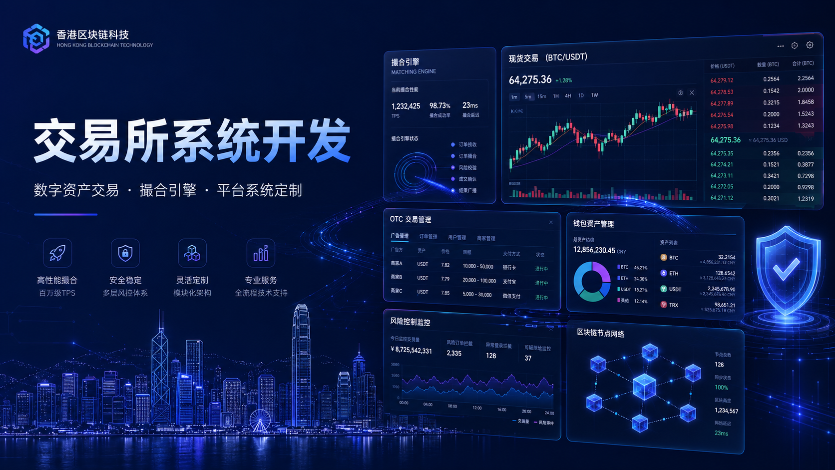 交易所系统开发：企业级数字资产交易平台定制方案