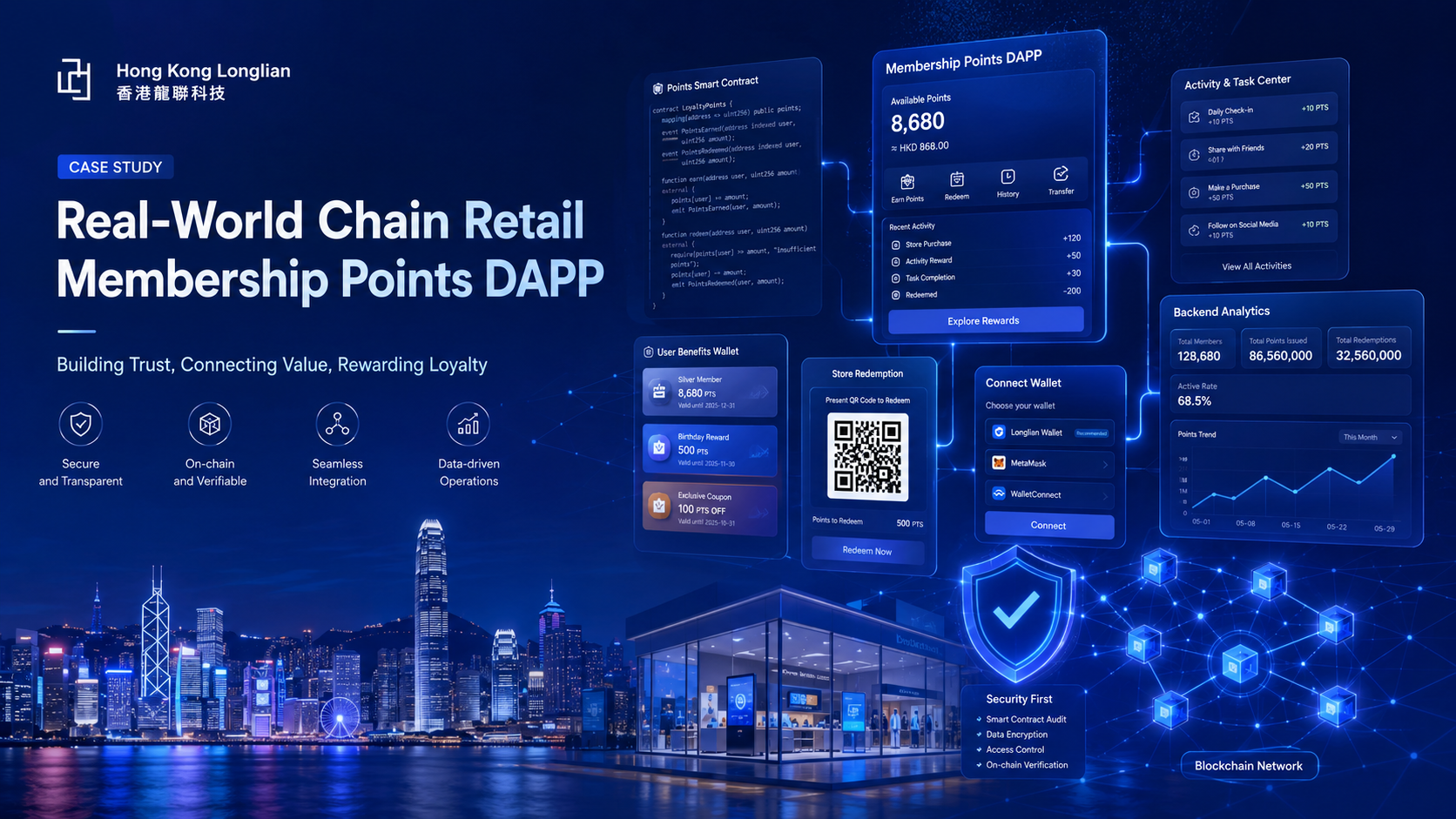 连锁零售会员积分DAPP案例：从传统积分系统到链上权益平台落地